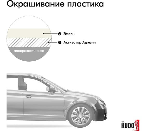 Автомобильная ремонтная эмаль KUDO "Зеленый 330" 520 мл 4067 11605024