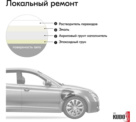 Автомобильная ремонтная эмаль KUDO "Зеленый 330" 520 мл 4067 11605024