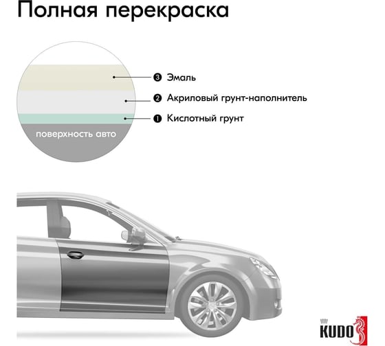 Автомобильная ремонтная эмаль KUDO "Белый 233" 520 мл 4012 11604960
