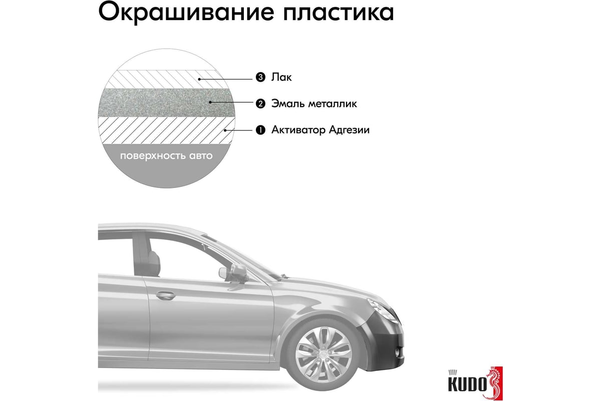 Kudo KU-41626 Краска-Спрей Kudo 626 Мокрый Асфальт 520мл