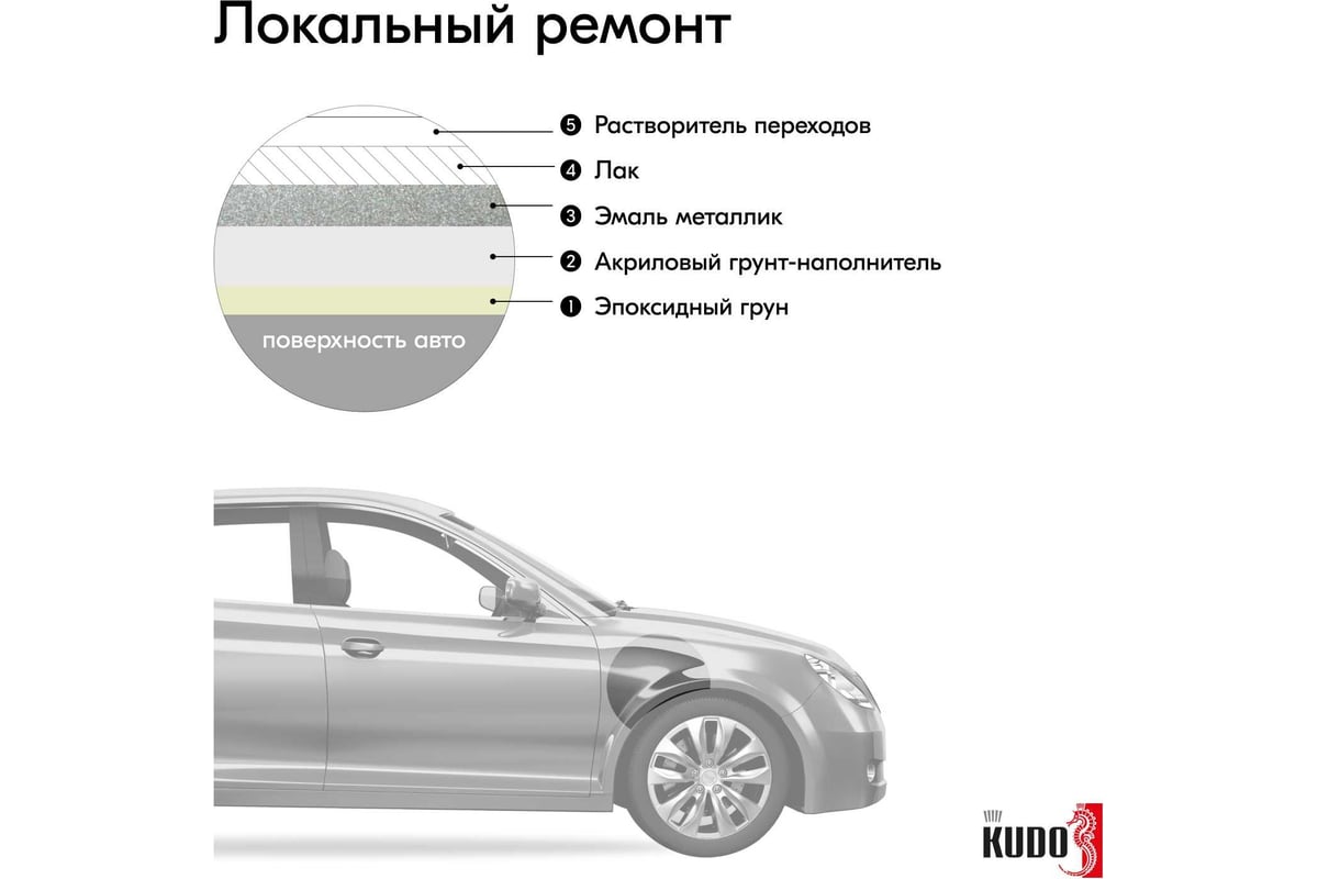 Kudo KU-41626 Краска-Спрей Kudo 626 Мокрый Асфальт 520мл