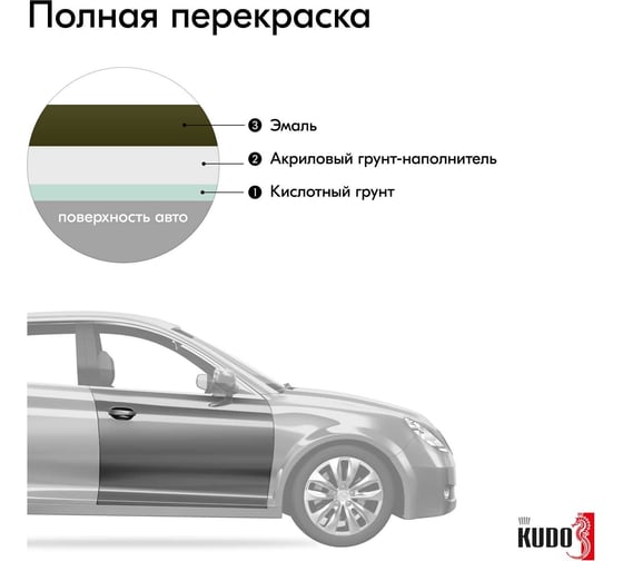 Автомобильная ремонтная эмаль KUDO "Хаки 303" 520 мл 4016 11604962