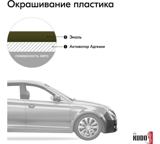 Автомобильная ремонтная эмаль KUDO "Хаки 303" 520 мл 4016 11604962