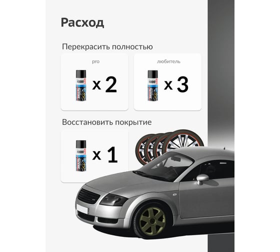 Эмаль для дисков KUDO болотная 520 мл 5204 11605060