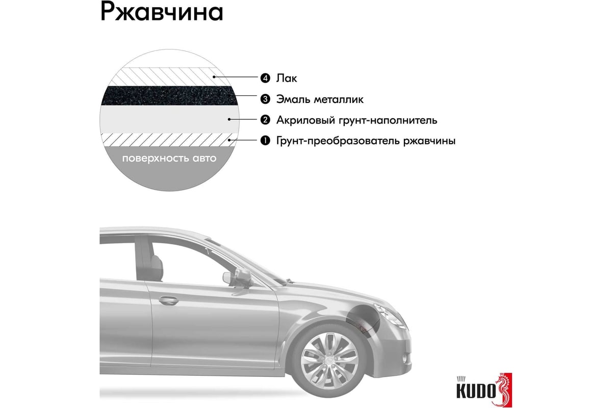 Kudo KU-41606 Краска-Спрей Kudo 606 Млечный Путь 520мл