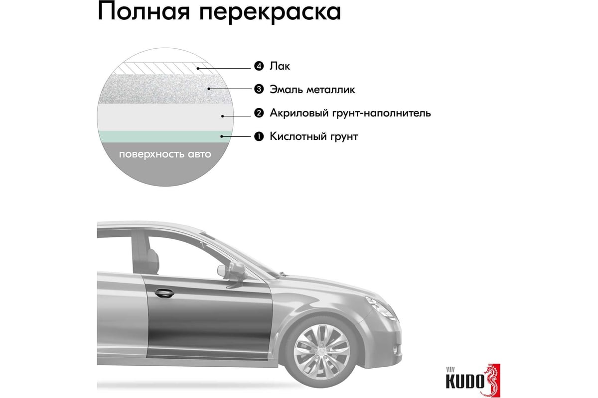 Краска KUDO 690 Снежная королева, металлик, аэрозоль, 520мл