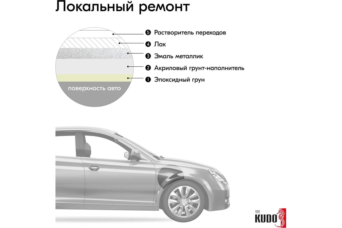 Краска KUDO 690 Снежная королева, металлик, аэрозоль, 520мл