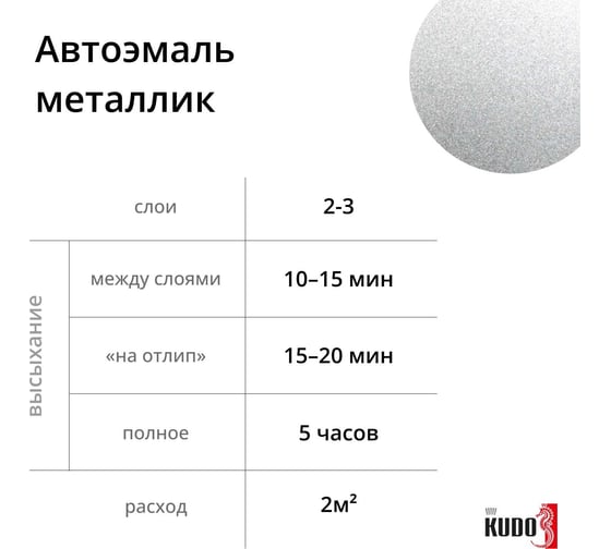 Автомобильная ремонтная металлизированная эмаль KUDO "Снежная королева 690" 520 мл 41690 11605053