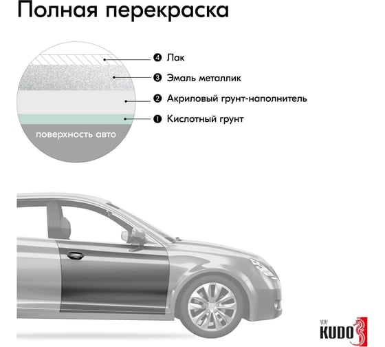 Автомобильная ремонтная металлизированная эмаль KUDO "Снежная королева 690" 520 мл 41690 11605053