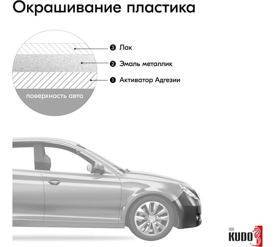 Автомобильная ремонтная металлизированная эмаль KUDO "Снежная королева 690" 520 мл 41690 11605053