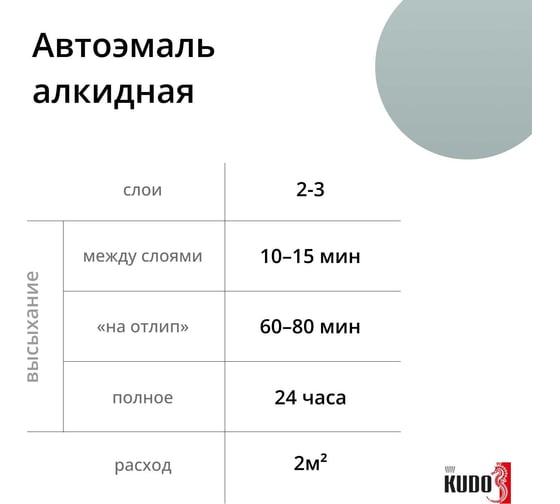 Эмаль автомобильная ремонтная "Светло-серый 671" KUDO KU-4035