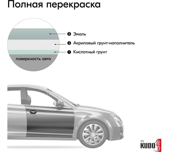 Эмаль автомобильная ремонтная "Светло-серый 671" KUDO KU-4035
