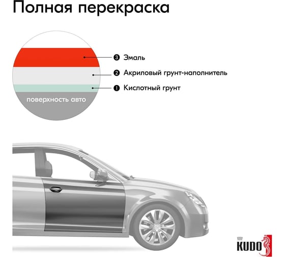 Эмаль автомобильная ремонтная "Реклама 121" KUDO KU-4003