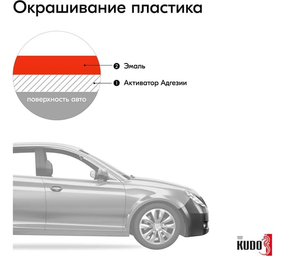Эмаль автомобильная ремонтная "Реклама 121" KUDO KU-4003