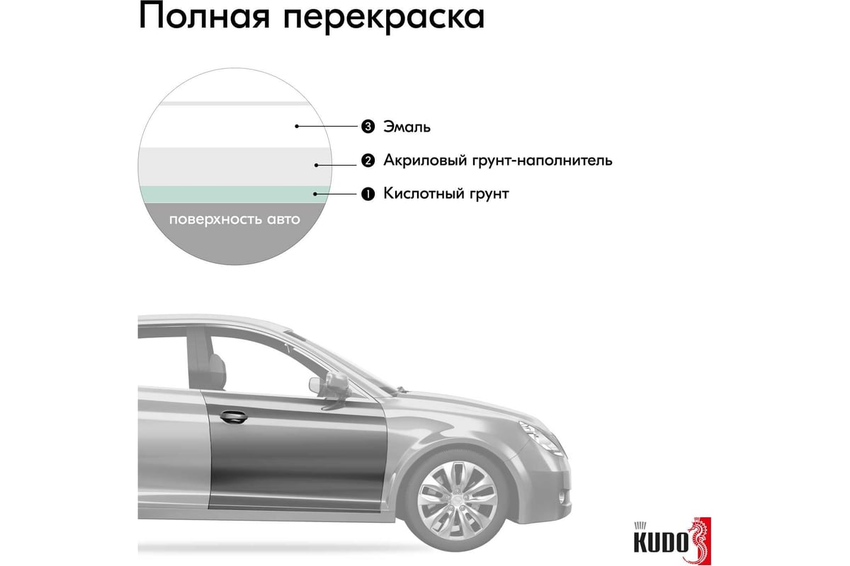 Kudo KU-4008 Эмаль Автомобильная Ремонтная Белая 202