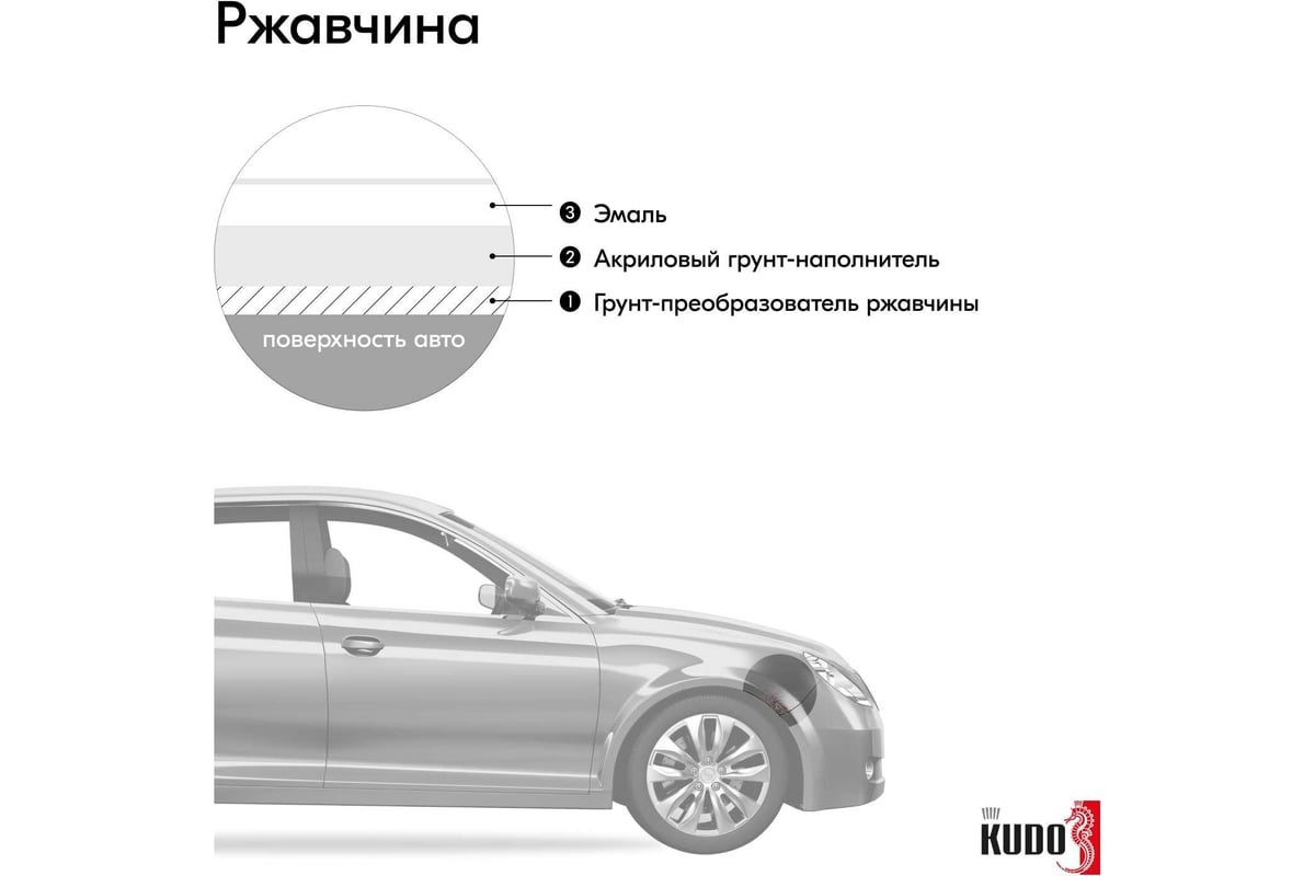 Kudo KU-4008 Эмаль Автомобильная Ремонтная Белая 202