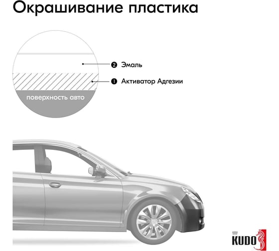 Автомобильная ремонтная эмаль KUDO "Белая 202" 520 мл 4008 11604957