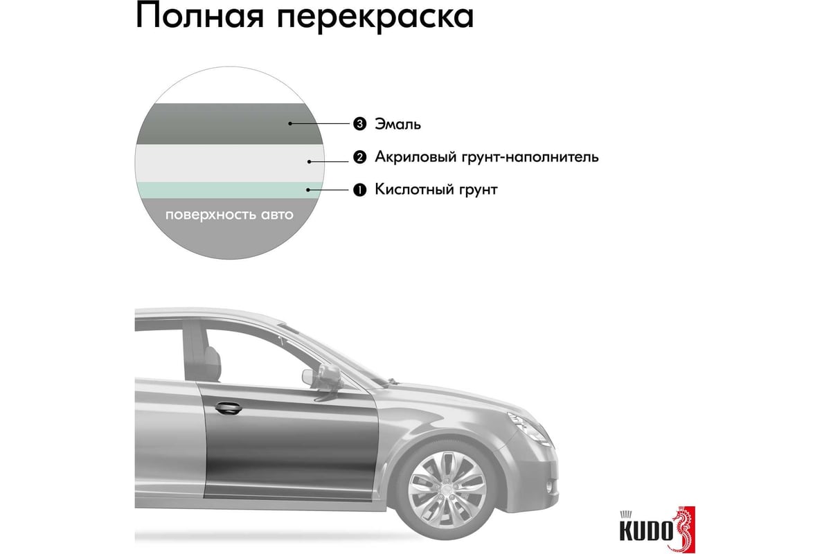 Kudo KU-4036 Краска Спрей Белая Ночь Газ 520мл