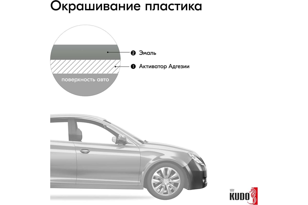 Kudo KU-4036 Краска Спрей Белая Ночь Газ 520мл