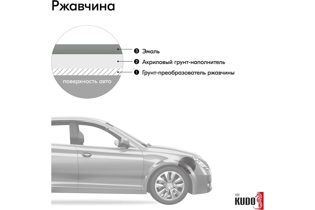 Kudo KU-4036 Краска Спрей Белая Ночь Газ 520мл