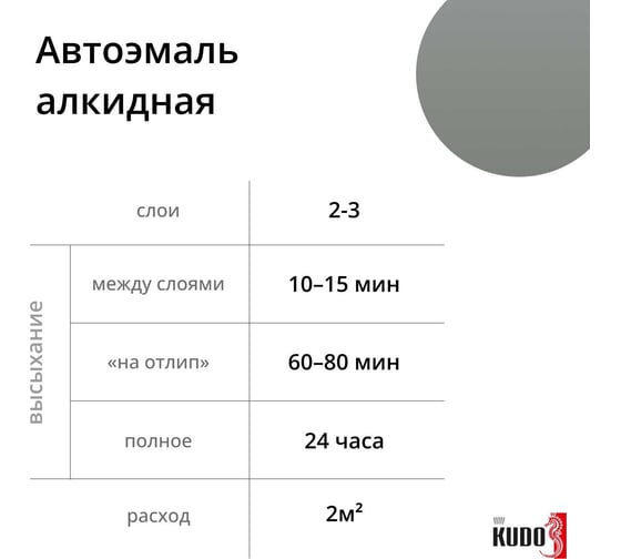 Автомобильная ремонтная эмаль KUDO "Белая ночь" 520 мл 4036 11605005