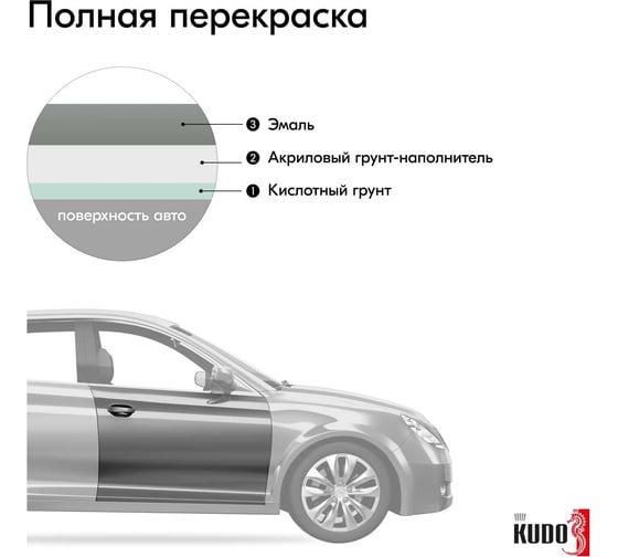 Автомобильная ремонтная эмаль KUDO "Белая ночь" 520 мл 4036 11605005