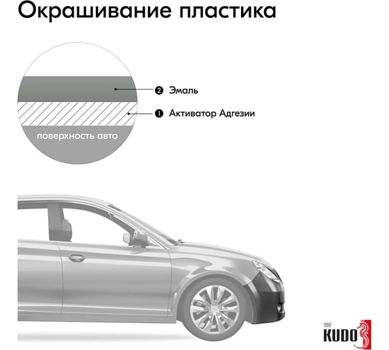 Автомобильная ремонтная эмаль KUDO "Белая ночь" 520 мл 4036 11605005