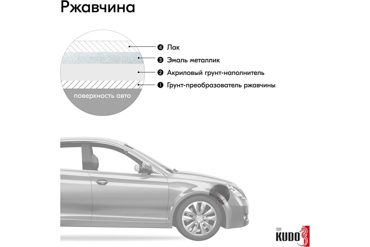 Цвет опал 419 металлик фото