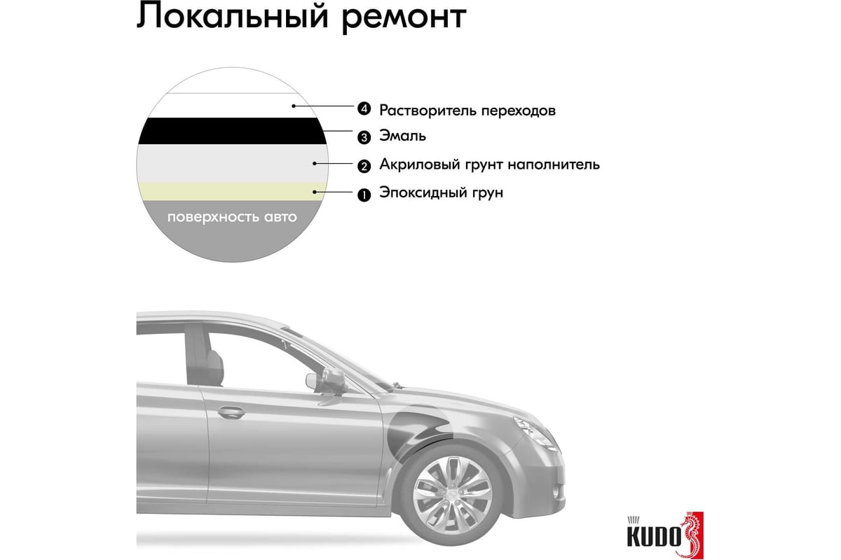 Краска автомобильная KUDO 601 Черный, алкидная, аэрозоль, 520мл