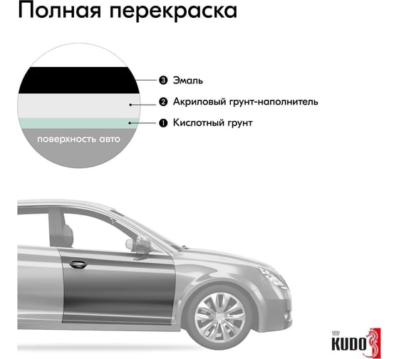 Автомобильная ремонтная эмаль KUDO "Черный 601" 520 мл 4034 11605003