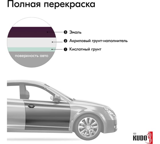 Автомобильная ремонтная эмаль KUDO "Баклажан 107" 520 мл 4001 11604951