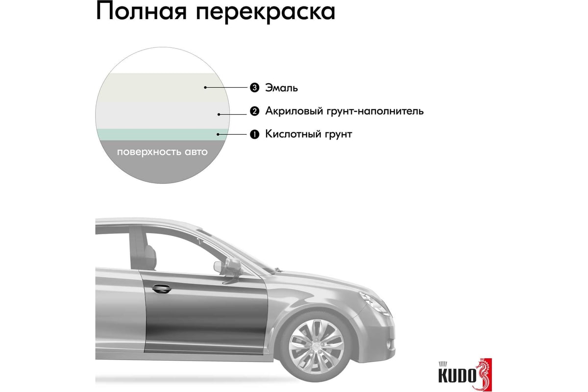 Kudo KU-42400 Эмаль Автомобильная Ремонтная Toyota 040 Super White 520 Мл