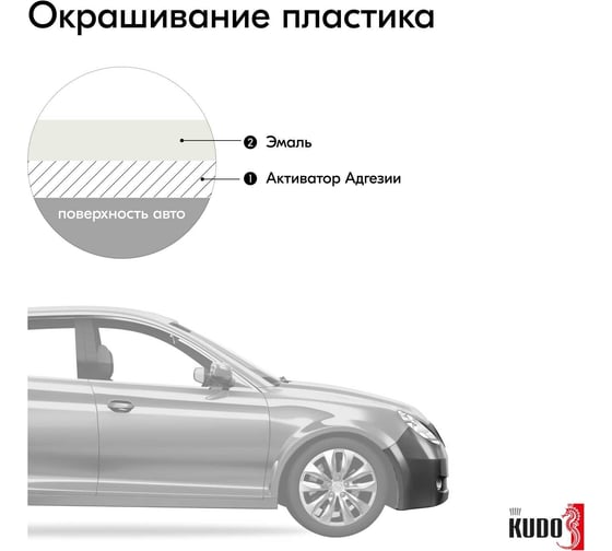 Эмаль автомобильная ремонтная KUDO Toyota 040 Super White KU-42400