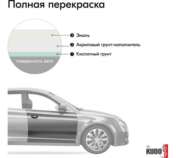 Эмаль автомобильная ремонтная KUDO Toyota 040 Super White KU-42400