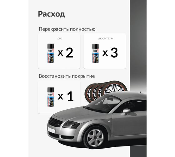 Эмаль для дисков KUDO светло-серая 520 мл 5202 11605072