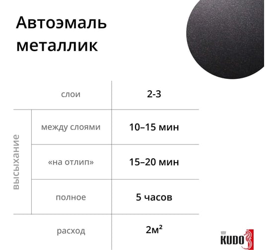 Эмаль автомобильная ремонтная KUDO металлизированная Кварц 630 KU-41630