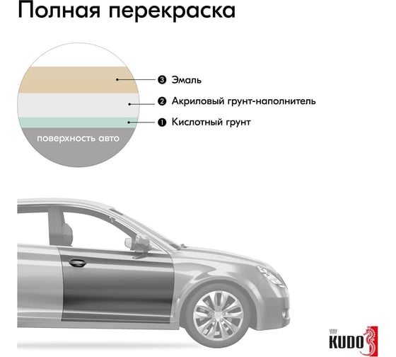 Эмаль автомобильная ремонтная KUDO Бежевая 235 KU-4013