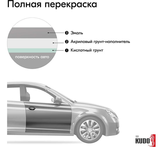 Эмаль автомобильная ремонтная "Серый ГАЗ" KUDO KU-4039