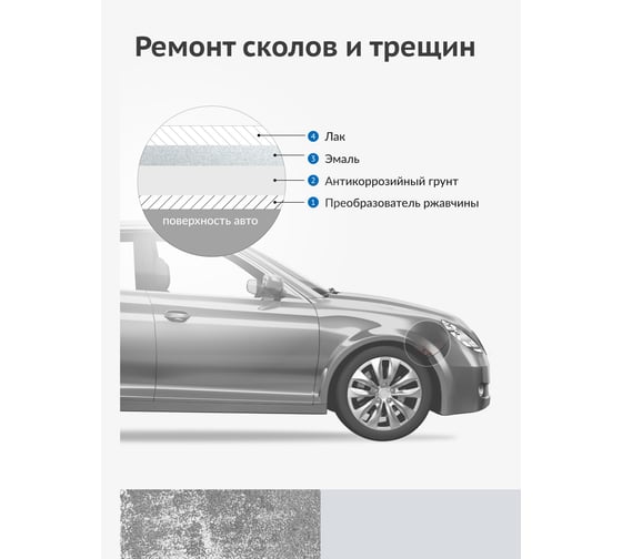 Грунт антикоррозионный ремонтный во флаконе с кисточкой KUDO KU-70006