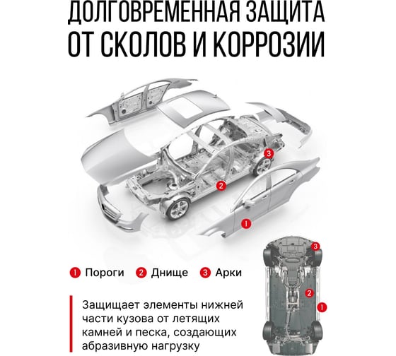 Антигравийное покрытие с эффектом шагрени (черный) KERRY KR-971.2