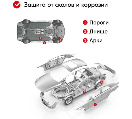 Антигравийное покрытие с эффектом шагрени (черный) KERRY KR-971.2
