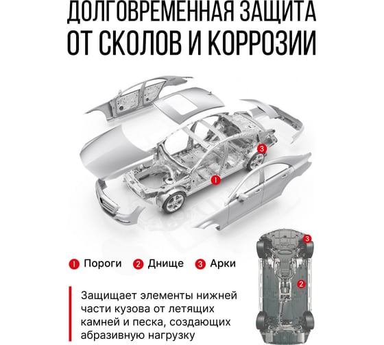 Антигравийное покрытие (серый) KERRY KR-970.1