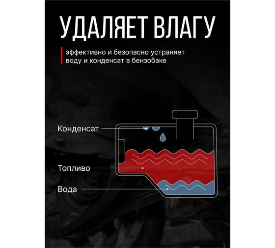 Осушитель топливной системы KERRY KR-340