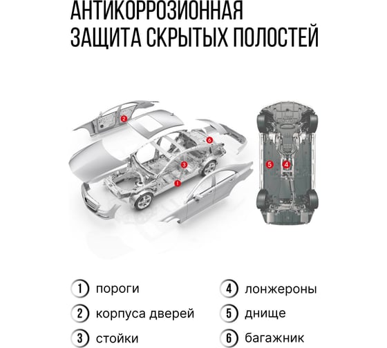 Мовиль KERRY консервирующий состав, аэрозоль, 520мл 11604782
