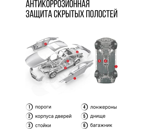 Мовиль KERRY консервирующий состав, аэрозоль, 1 л 11604783