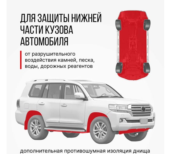 Антикоррозийная битумная мастика KERRY KR-955