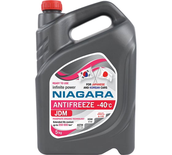 Жидкость охлаждающая NIAGARA Антифриз JDM-40 Pink 5 кг 015001001059