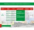 Антифриз PROFI PREMIUM -65 Концентрат зеленый G11 канистра 20 кг 11-65-020 5