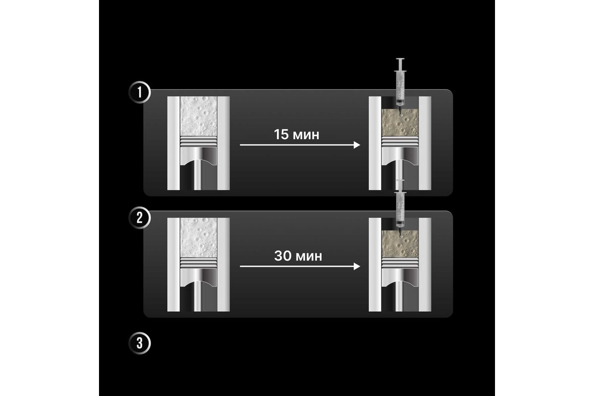 Раскоксовка двигателя KERRY пенный очиститель клапанов и камер сгорания ...