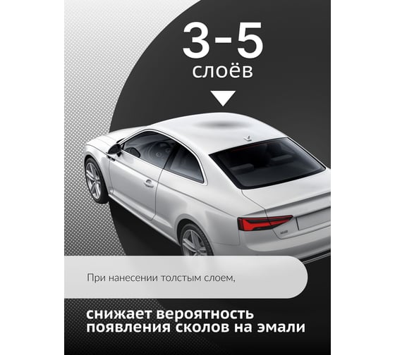 Грунт-наполнитель 1К (белый) KUDO KU-2204